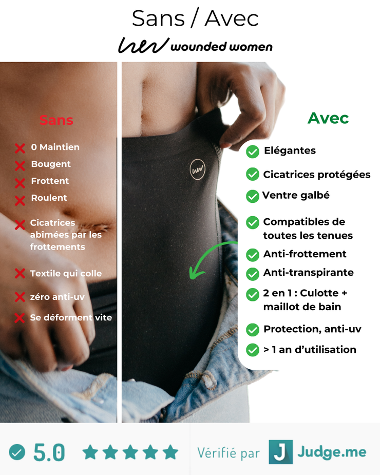 Culotte de maintien taille haute post-césarienne & post-opératoire- Michèle